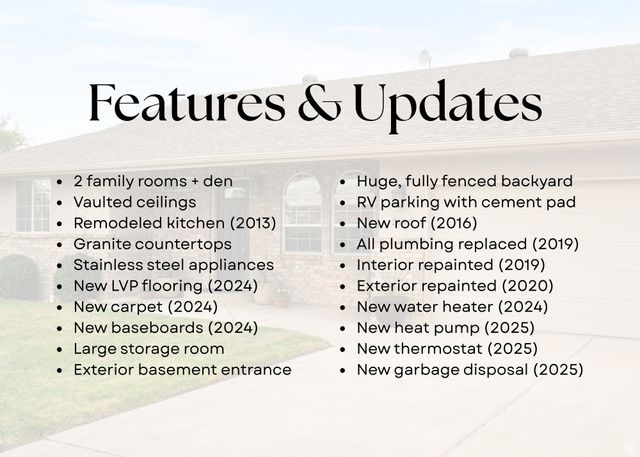 2140 E 620 N, St. George, UT 84790