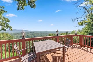1015 Eagle Ridge Road, Dawsonville, GA 30534