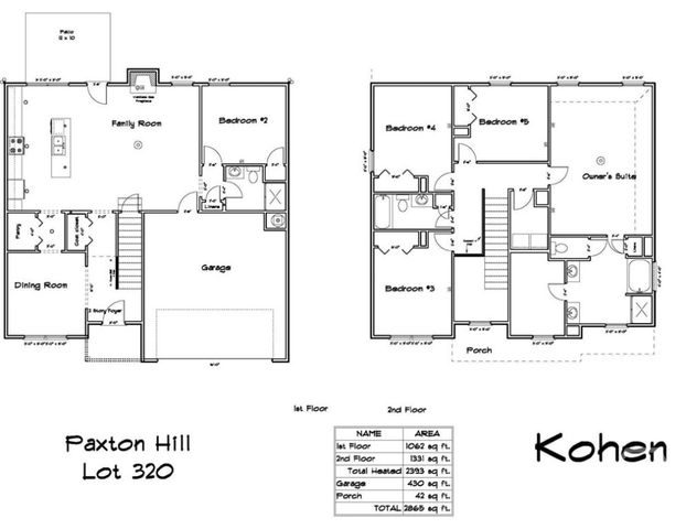 214 Calhoun Way NE, Ludowici, GA 31316