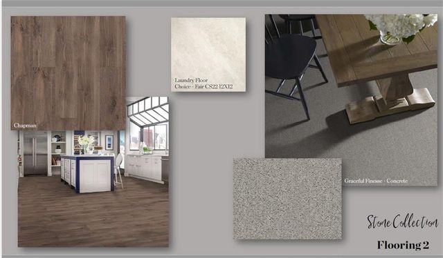 128 IveyBrooke Lane 69, Alpharetta, GA 30009