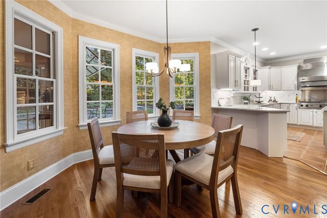 2924 Skipton Rd, Richmond, VA 23225