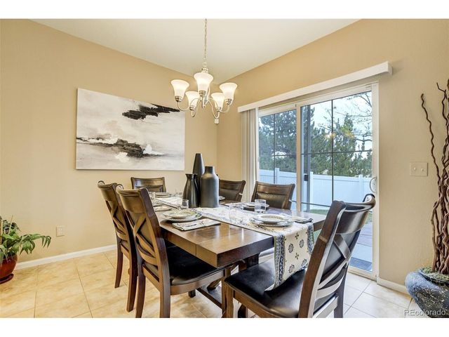 10311 Sedge Grass Way, Highlands Ranch, CO 80129