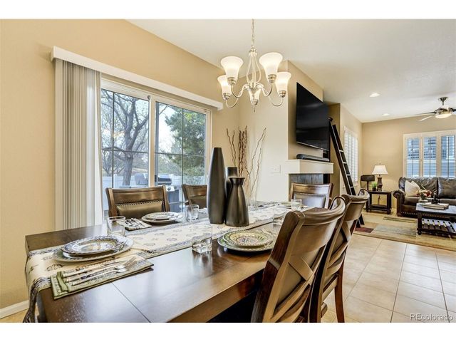 10311 Sedge Grass Way, Highlands Ranch, CO 80129