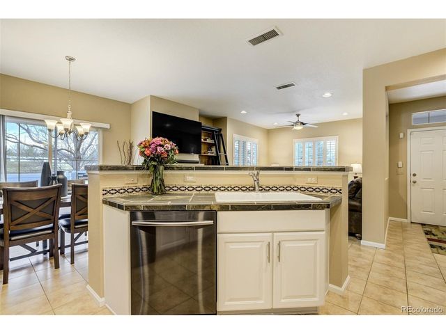 10311 Sedge Grass Way, Highlands Ranch, CO 80129