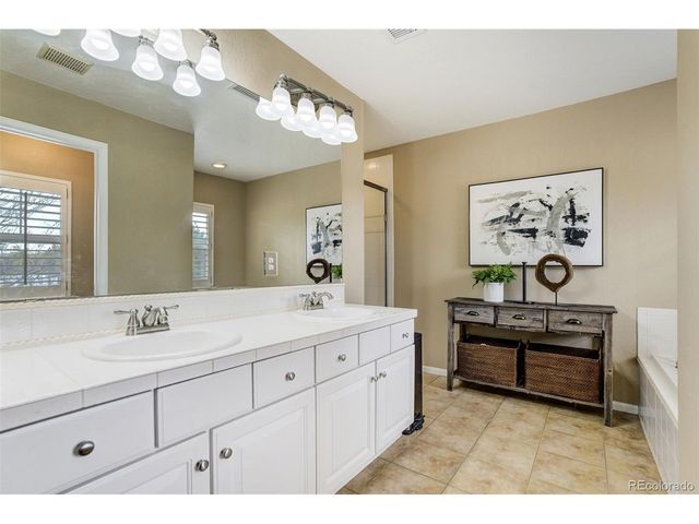10311 Sedge Grass Way, Highlands Ranch, CO 80129