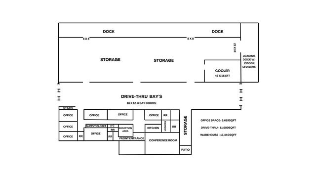 901 S Main ST, Taylor, TX 76574