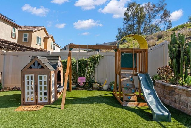5428 Meridian Place, Bonsall, CA 92003