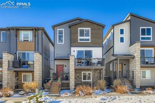 8747 Zeal Court, Colorado Springs, CO 80924