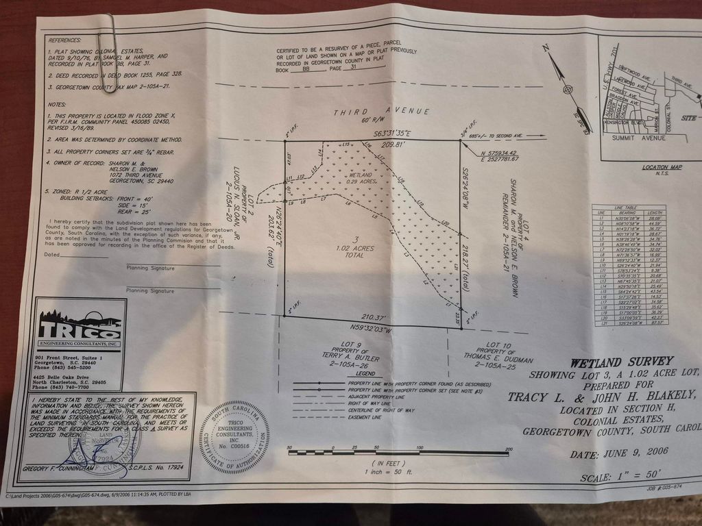 Lot 3 Third Ave., Georgetown, SC 29440