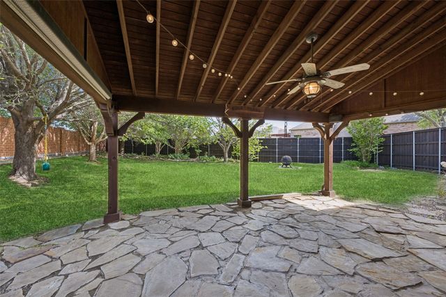 1717 Buckthorne Drive, Allen, TX 75002