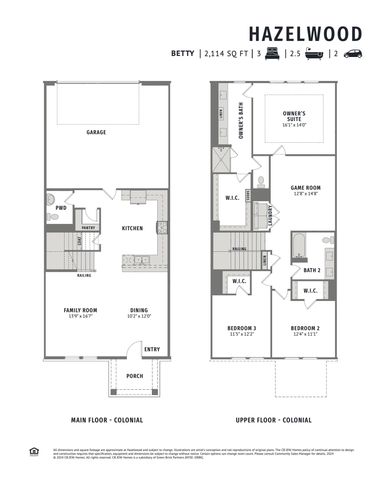 1443 Rooted Road, Frisco, TX 75033