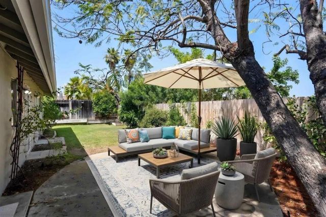 527 La Sombra Drive, El Cajon, CA 92020