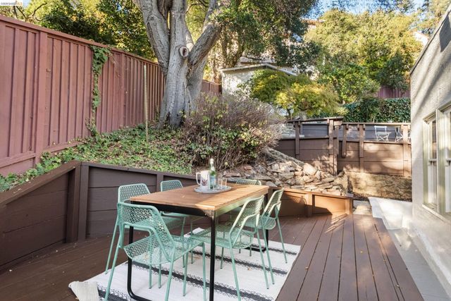 5200 Golden Gate Ave, Oakland, CA 94618