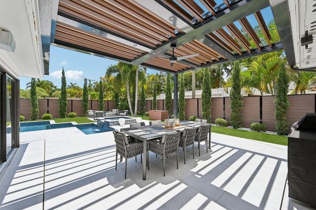 240 30th Street, West Palm Beach, FL 33407