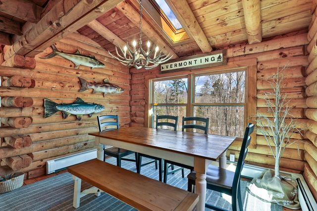 520 Barrows Towne Road, Killington, VT 05751