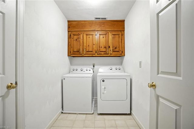 1305 Turnberry CT, Chesapeake, VA 23320