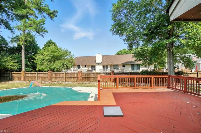 1305 Turnberry CT, Chesapeake, VA 23320