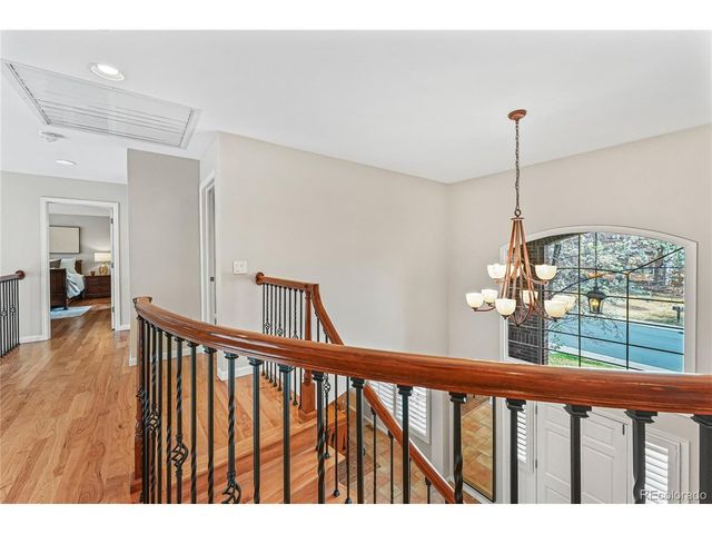 6129 S Moline Way, Englewood, CO 80111