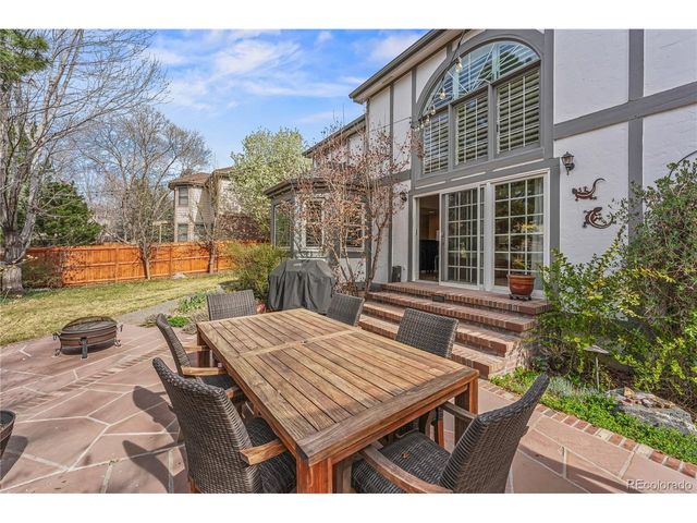 6129 S Moline Way, Englewood, CO 80111