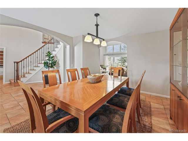 6129 S Moline Way, Englewood, CO 80111