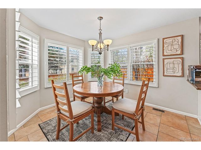 6129 S Moline Way, Englewood, CO 80111