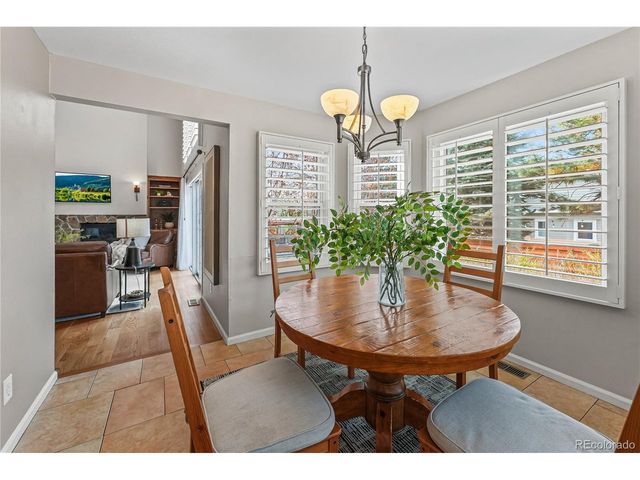 6129 S Moline Way, Englewood, CO 80111