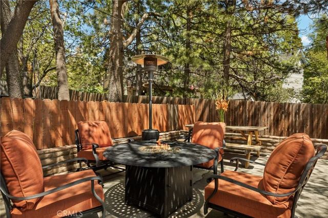 1201 Voltaire, Lake Arrowhead, CA 92352