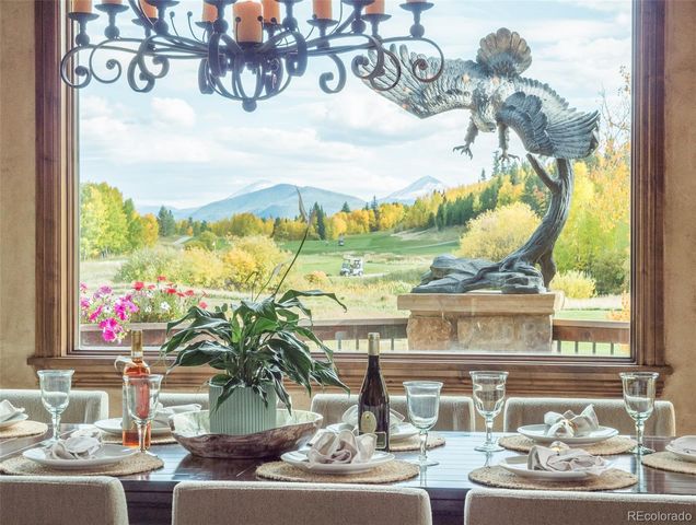 330 High Park Court, Silverthorne, CO 80498