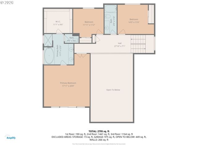 5313 Nw GOODWIN Loop, Camas, WA 98607