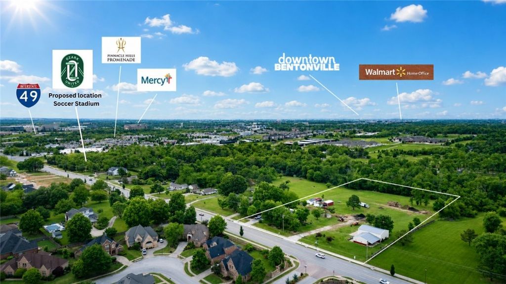 2721 W Perry Road, Rogers, AR 72758