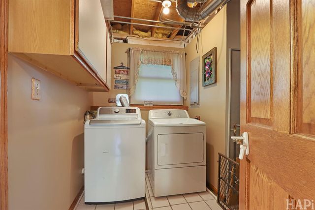 10113 W Crissy Avenue, Zion, IL 60099