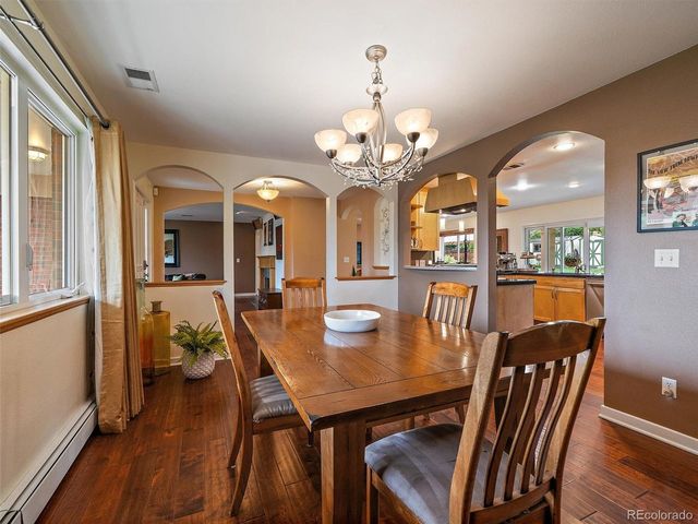 2490 S Holly Pl, Denver, CO 80222