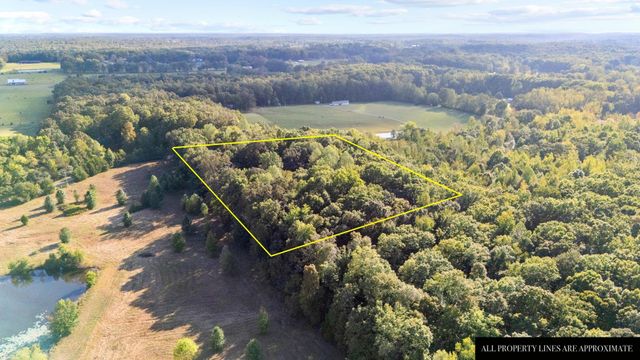 1127 E Pruett Rd, Dickson, TN 37055