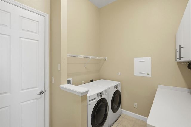7879 CROSSWINDS WAY, Mount Dora, FL 32757