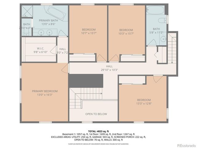 1 Snowy Owl Ln, Littleton, CO 80127