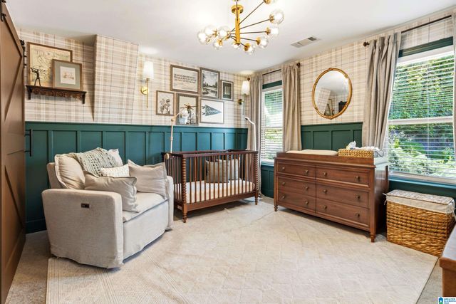 6020 EAGLE POINT CIRCLE, Birmingham, AL 35242