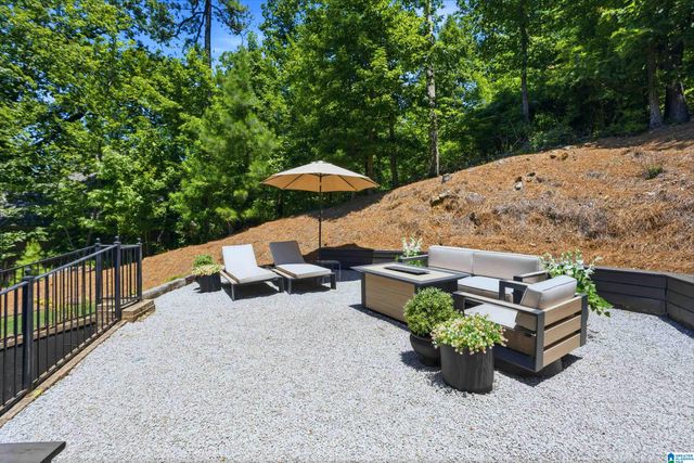 6020 EAGLE POINT CIRCLE, Birmingham, AL 35242