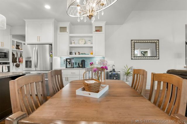 14229 S College Avenue, Bixby, OK 74008