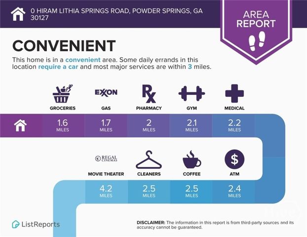0 Hiram Lithia Springs Road SW, Powder Springs, GA 30127