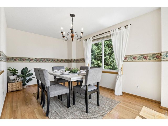 2325 Hampstead Dr, Loveland, CO 80538