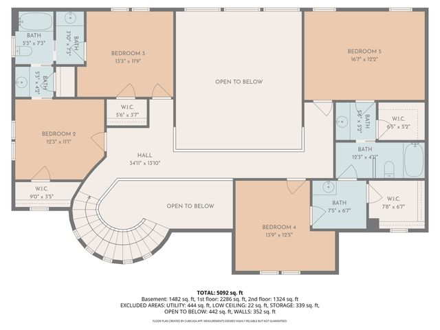 4814 East Kohler CIRCLE, New Berlin, WI 53146