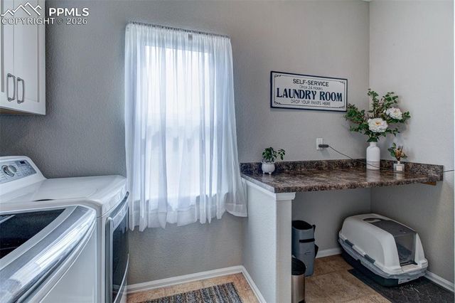 4613 Whirling Oak Way, Colorado Springs, CO 80911