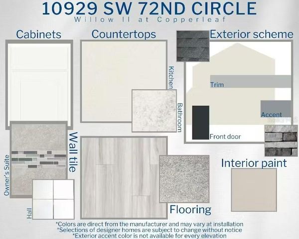 10929 SW 72ND CIRCLE, Ocala, FL 34476