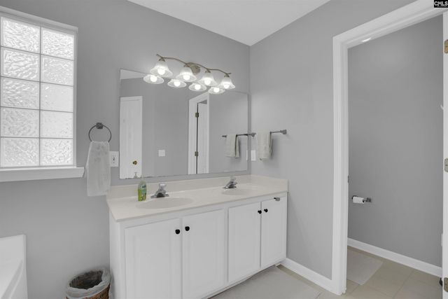 224 Summit Ridge Circle, Columbia, SC 29229