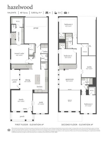15850 Gladeside Avenue, Frisco, TX 75033