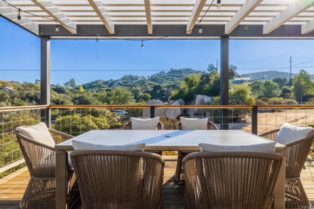 21245 OLD OAK RD, Alpine, CA 91901