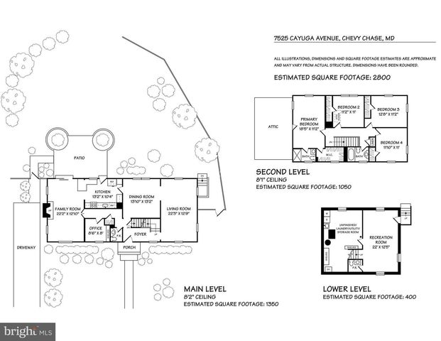 7525 CAYUGA AVE, Bethesda, MD 20817