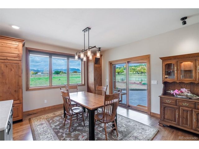 12501 Country Meadow Ln, Salida, CO 81201
