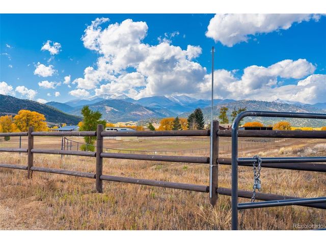 12501 Country Meadow Ln, Salida, CO 81201