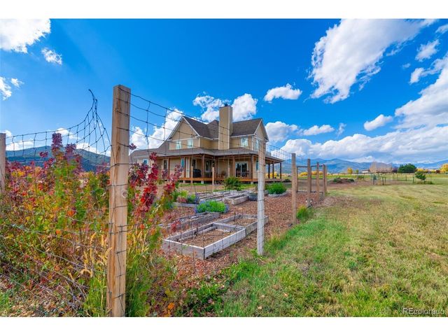 12501 Country Meadow Ln, Salida, CO 81201